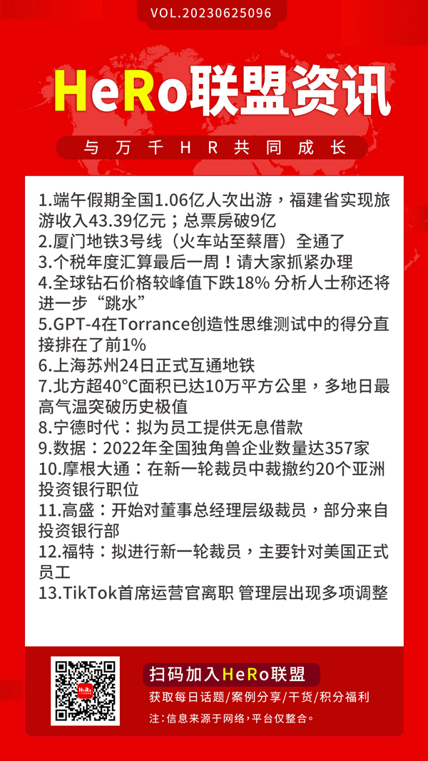 2023HeRo联盟早资讯.jpg