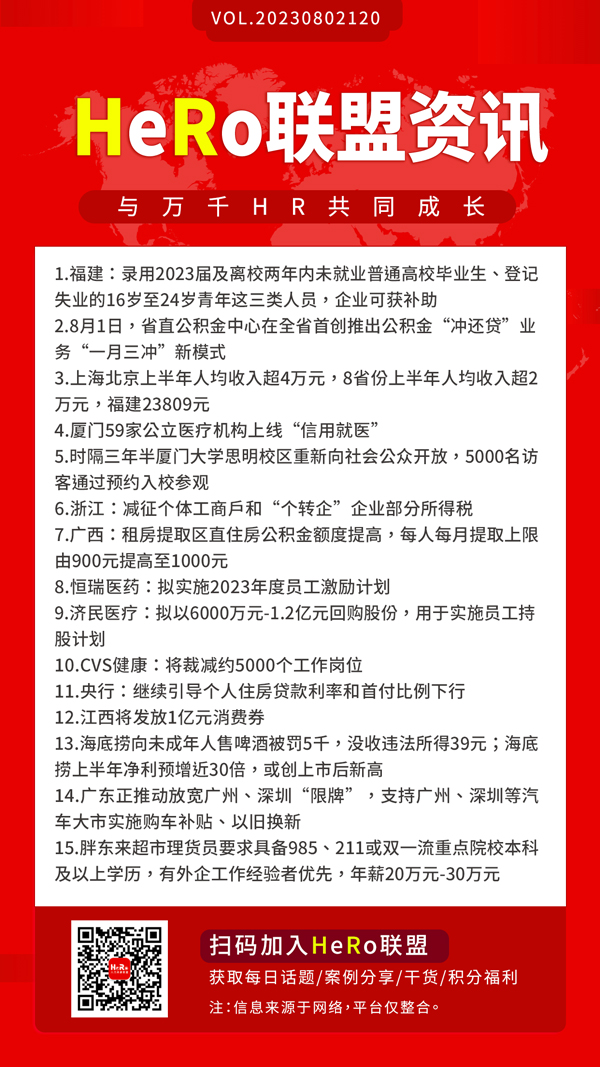 2023HeRo联盟早资讯.jpg