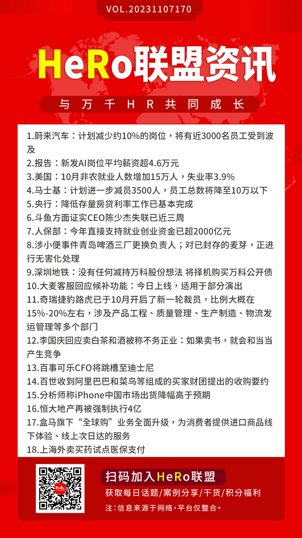 2023HeRo联盟早资讯.jpg